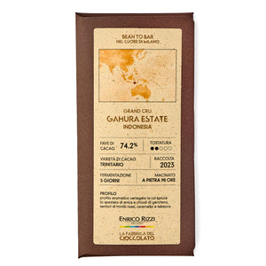 Gahura Estate 74.2% - Indonesia