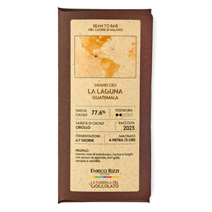 La Laguna 77.6% - Guatemala