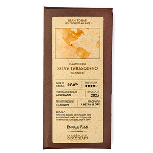 Selva Tabasqueño 69.6% - Messico