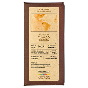 Tumaco 70.2% - Colombia