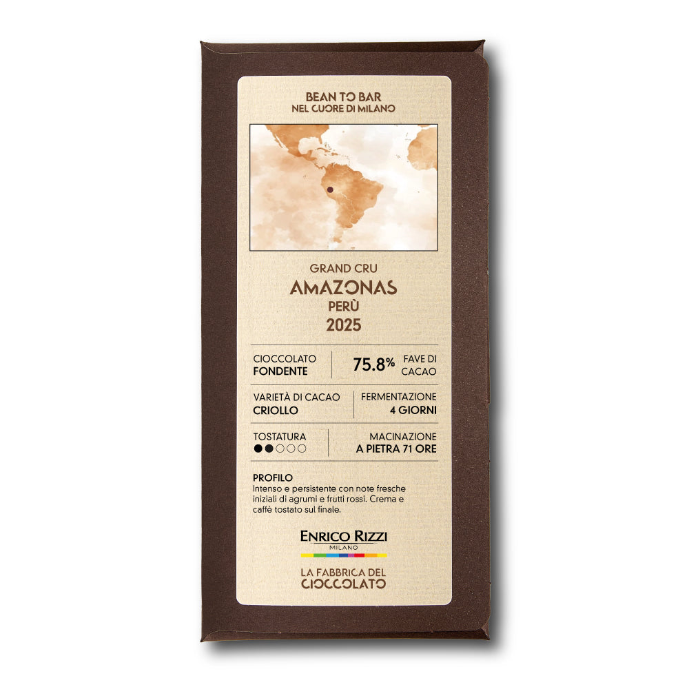 Amazonas 75.8% - Perù