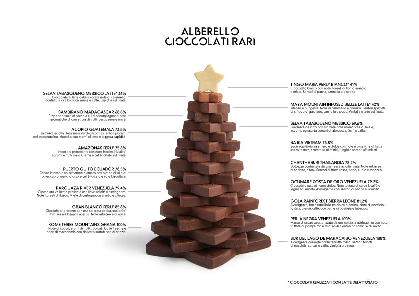 Alberello Cioccolati Rari